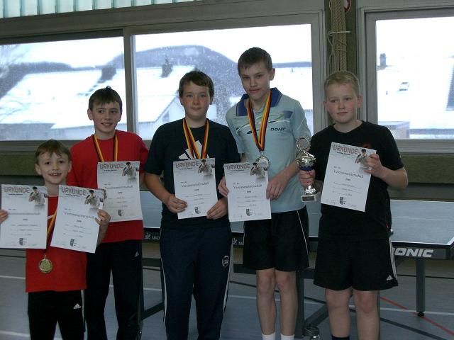 Patrick, David, Jonas, Dominik, Tobias