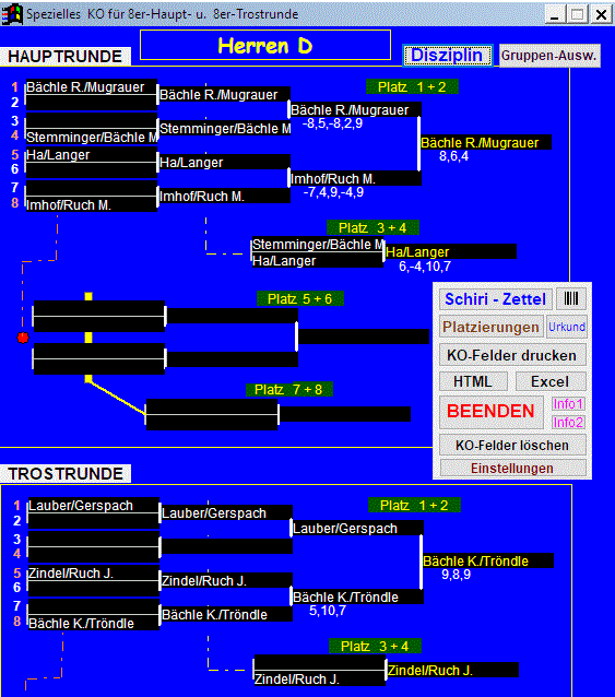 KO-Endrunde